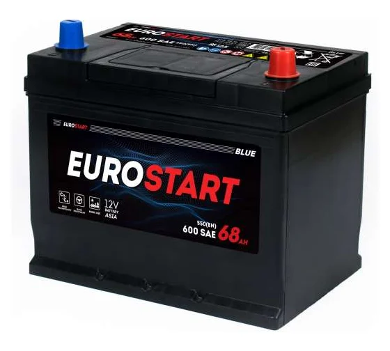 EUROSTART Blue Asia 68Ah R+